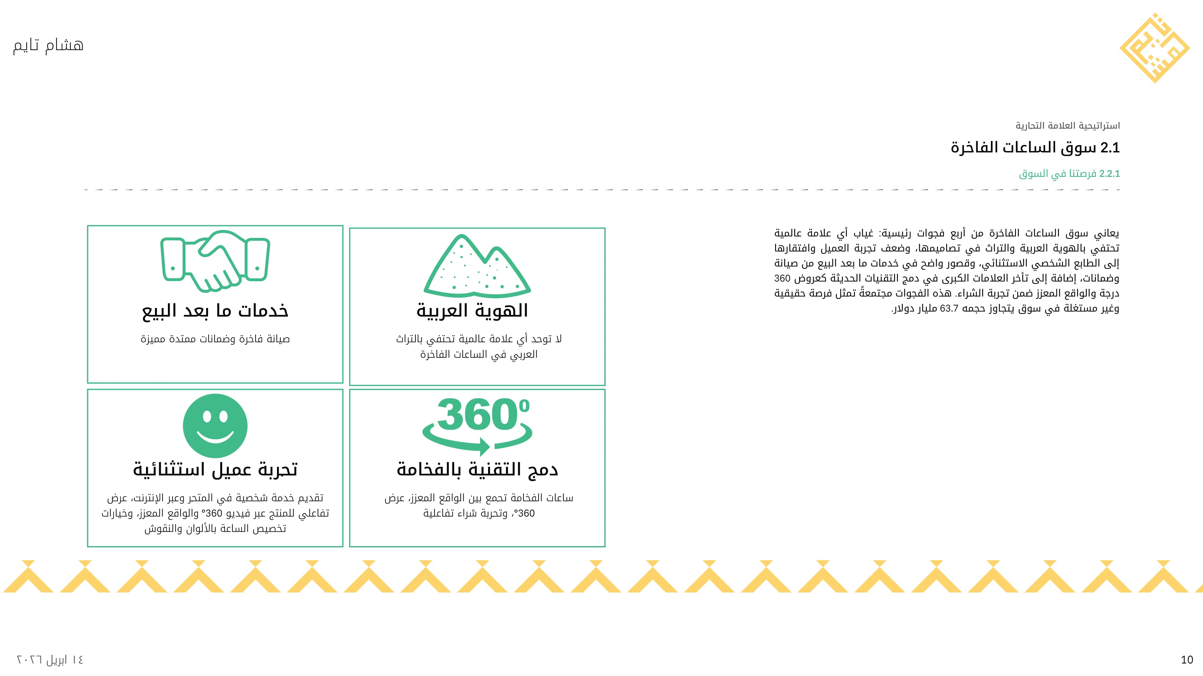 Hicham time brand guideline 10