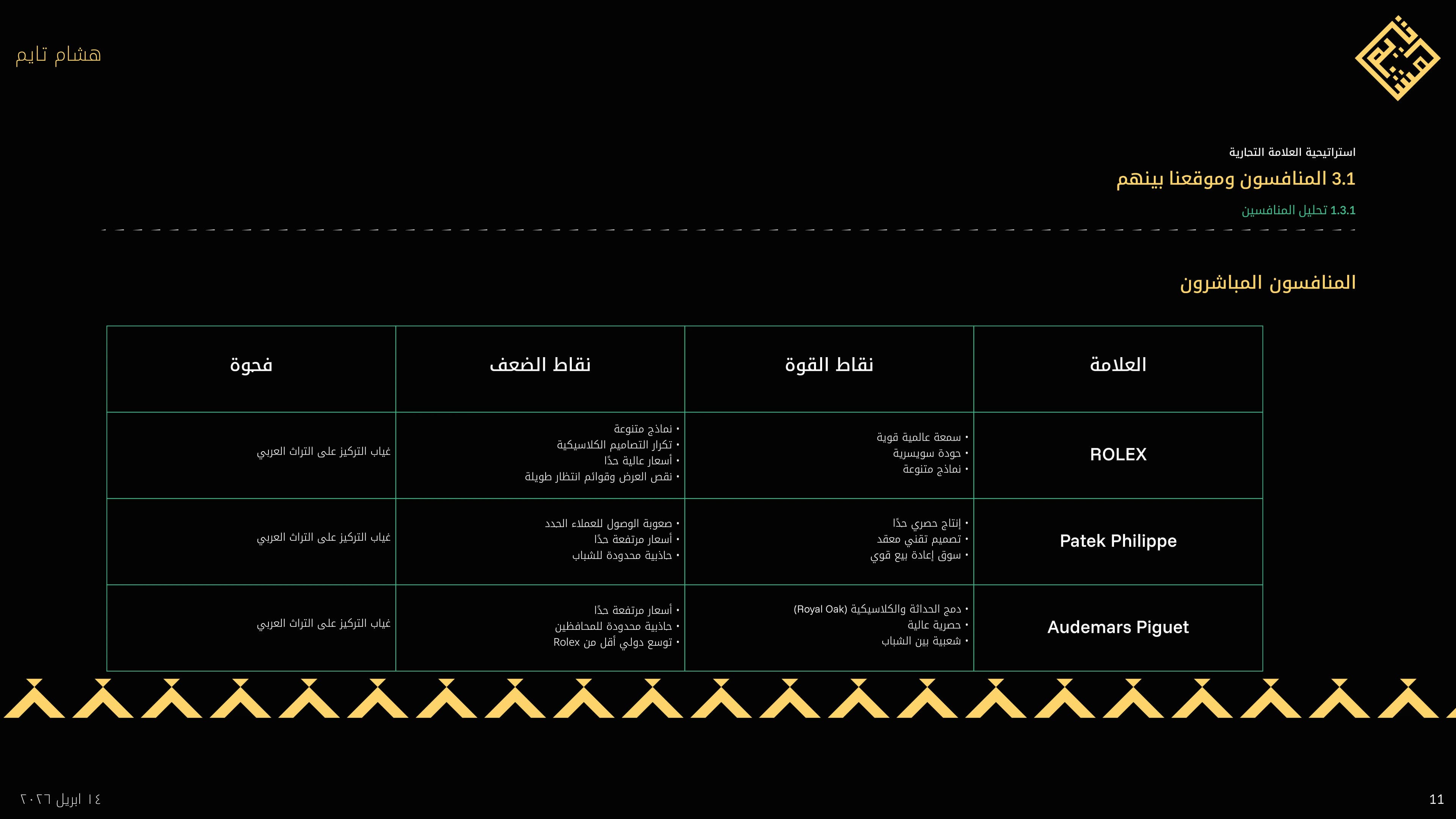 Hicham time brand guideline 11