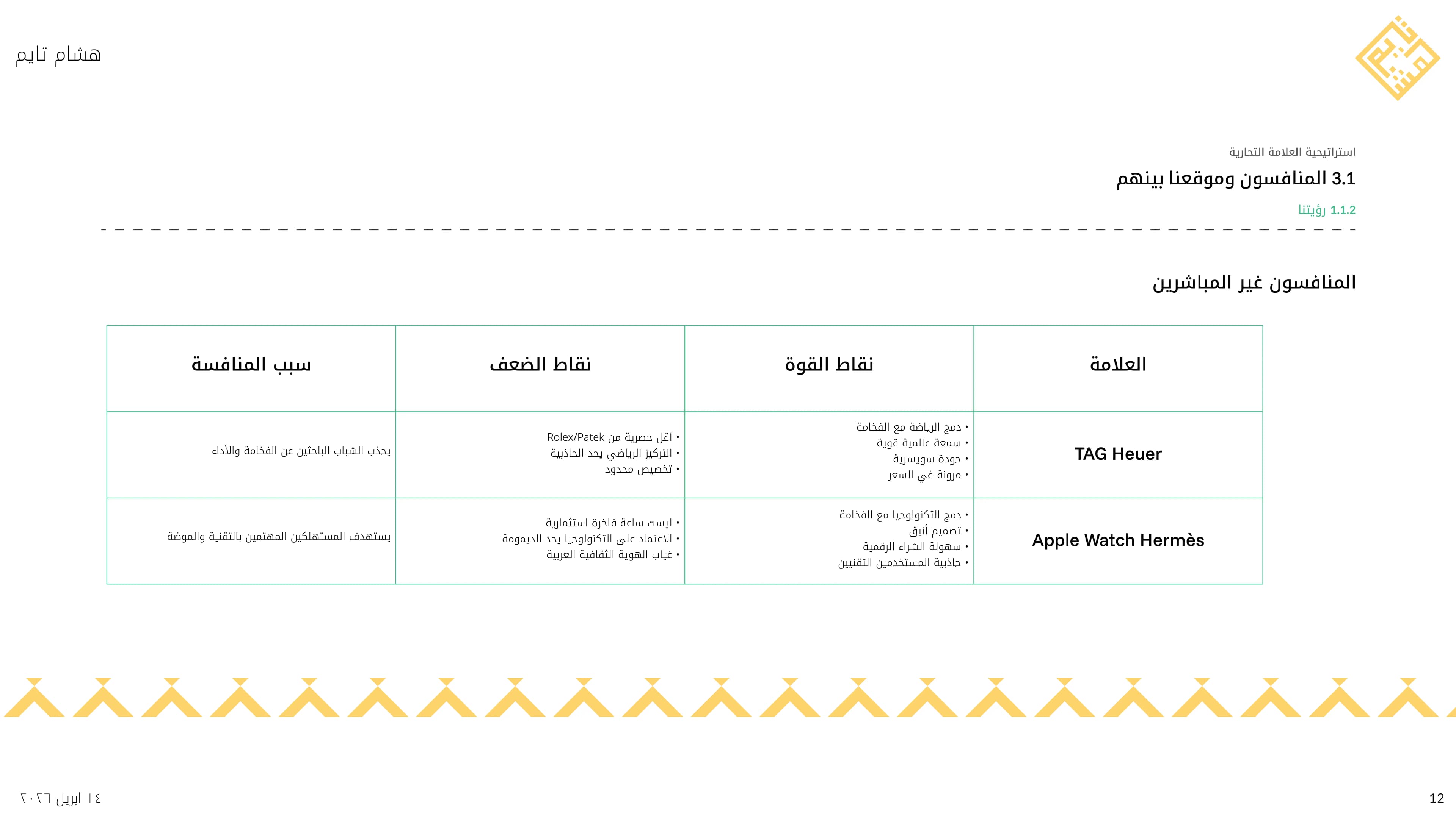 Hicham time brand guideline 12