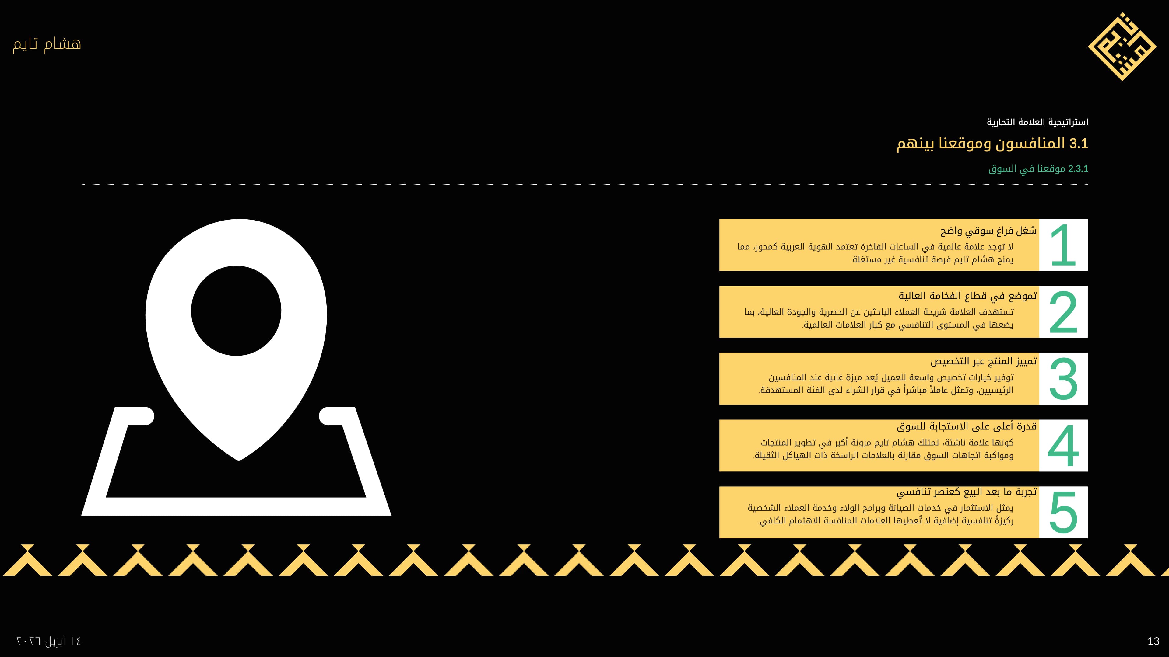 Hicham time brand guideline 13