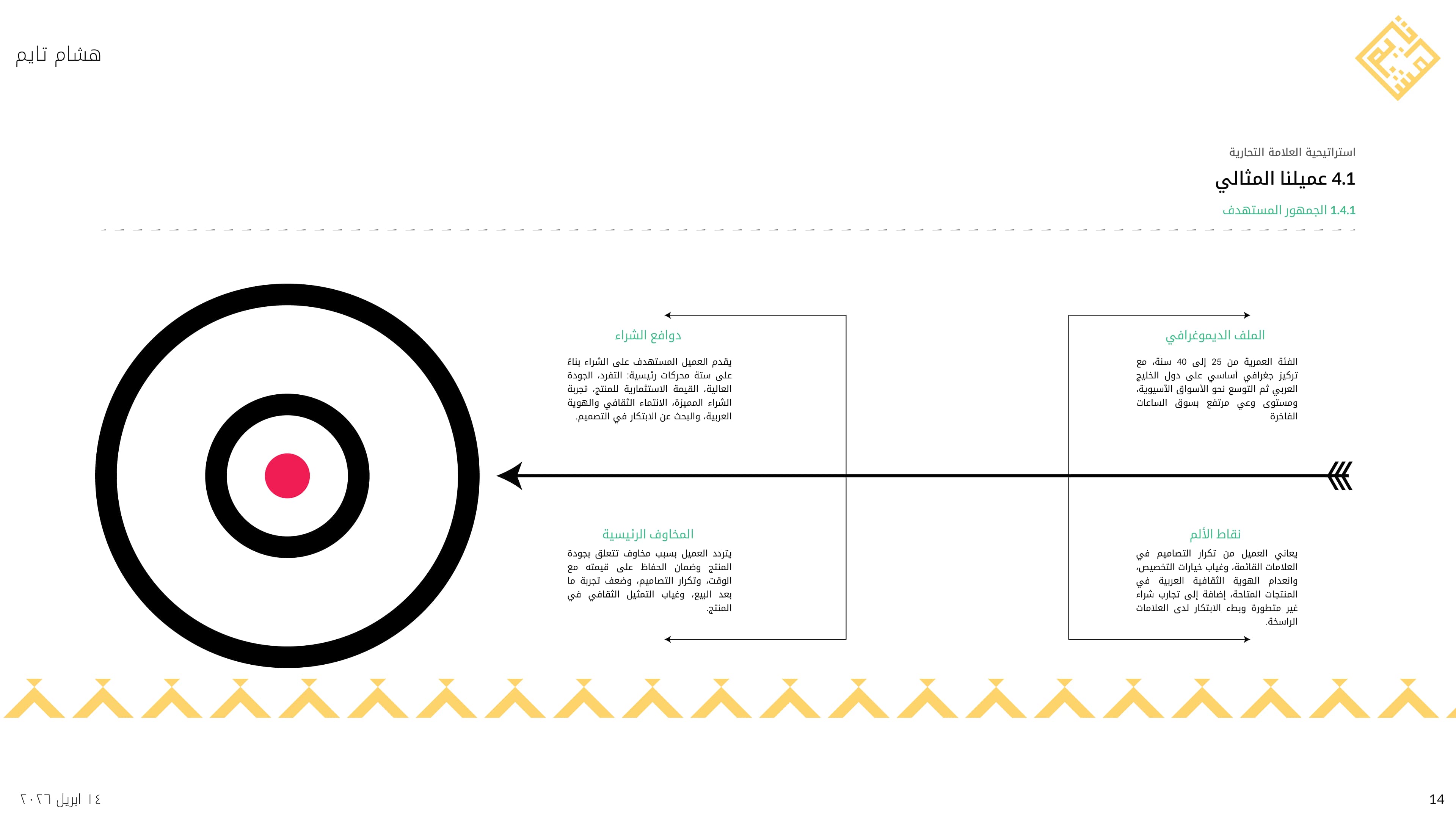 Hicham time brand guideline 14