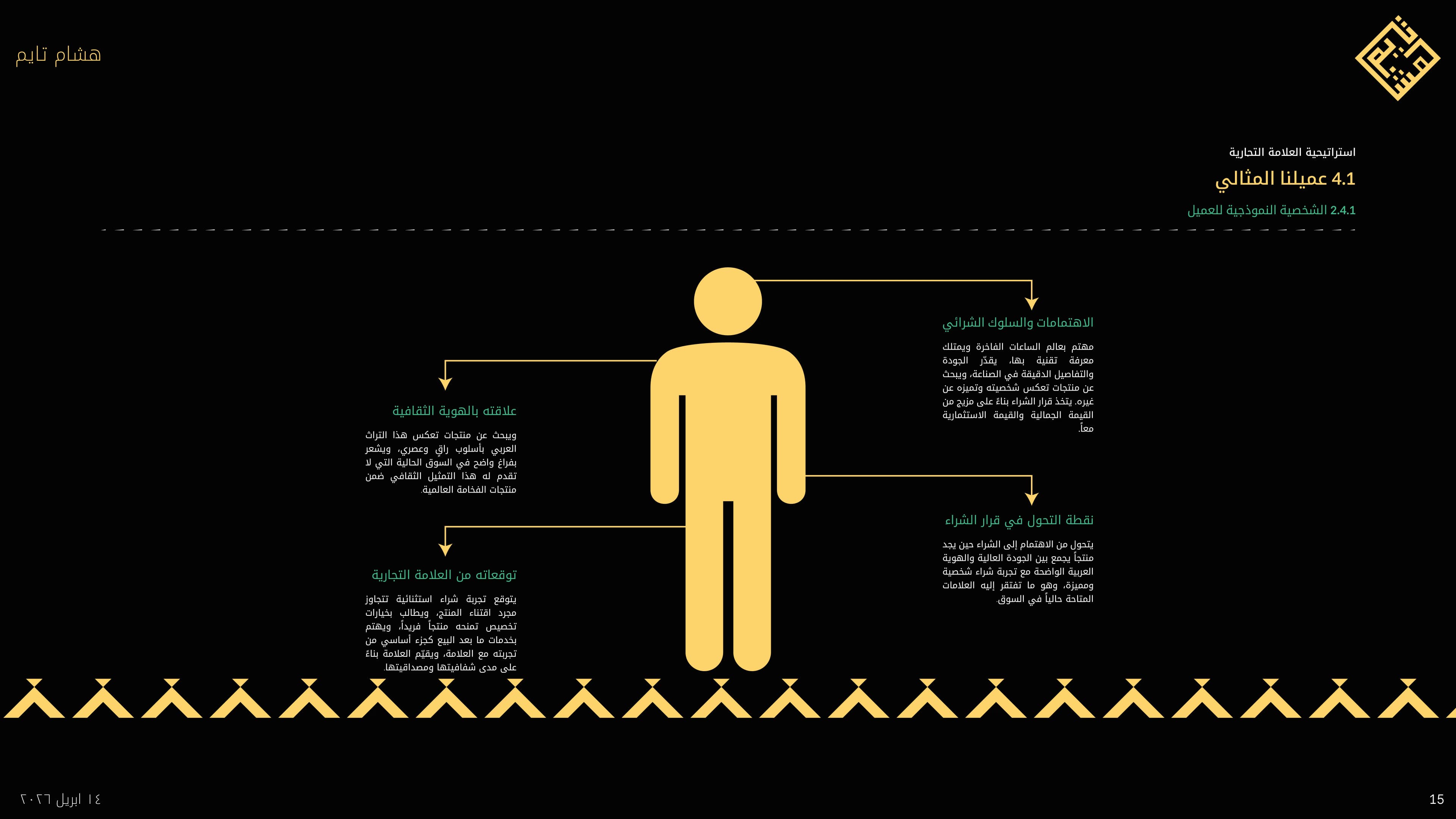 Hicham time brand guideline 15